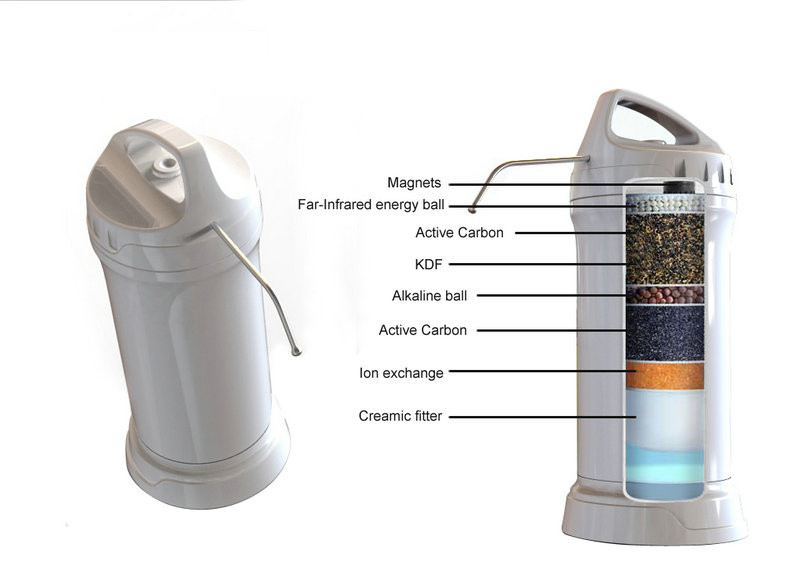 Quality Home Bio Energy  Mineral Alkaline Water Purifier System, water filter machine for sale