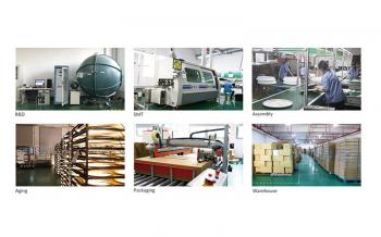 Jiangsu Dalen Electronic Co.,Ltd