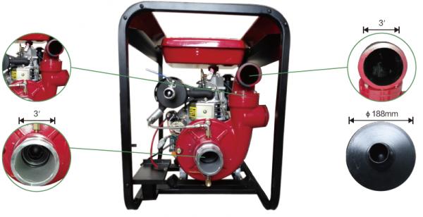 3x3 inch diameter 188mm impeller automatic waterless self priming pump with diesel engine