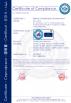Beijing Goldenlaser Development Co., Ltd Certifications