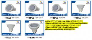 Quality LED  projector lamp for sale