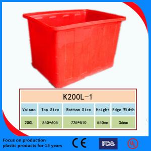 Quality cheap high quality Plastic Container with lid for sale