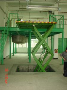 Quality Stationary Sccisor lift table , lift table , hydraulic operation ,all size color ,capacity for sale