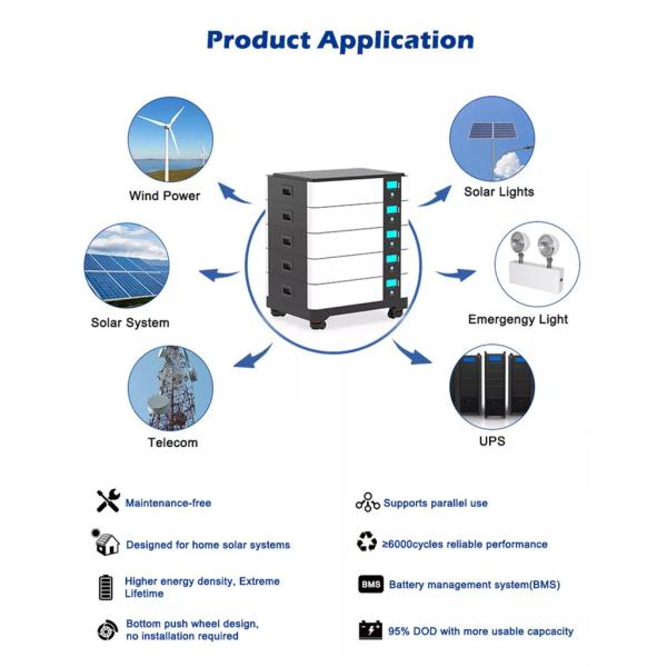 LiFePO4 Lithium Battery 51.2V 10KWH 20KWH 30KWH 50KWH Solar Energy Storage Lithium Battery OEM ODM LiFePO4 Battery
