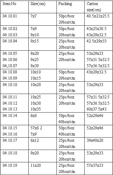 sterile adhesive cotton eye heat pad
