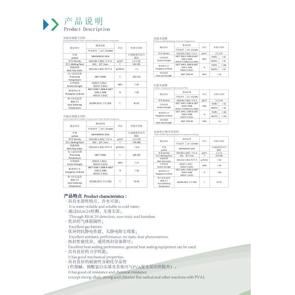 MediumTemperature PVA Water Soluble Poval Film Bag for Medical Knitted Fabrics