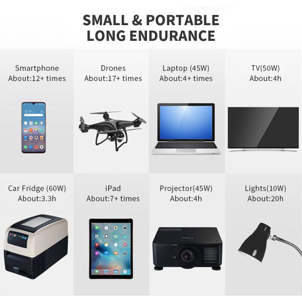 200W Lithium Battery Generation, Portable Solar Power Station Home Battery Storage Generator