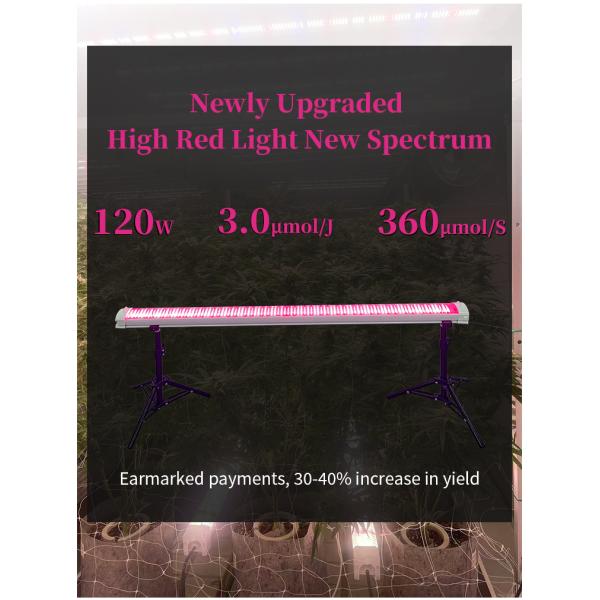 Dimmable High Red 660nm 730nm LM301H EVO LM281B 4Ft 120W 150W Under Canopy Light LED Bar