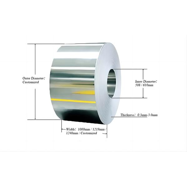 Stainless Steel Coil Ba 2B No.1 No.3 No.4 8K Hl 201 304 316 Grade 304 Stainless Steel Coil