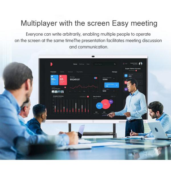 Explosion Proof Touch Screen Whiteboard With RS232
