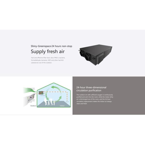 Commercial HVAC Central Air Purifier System - Front View