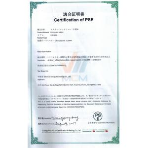 Minmax Energy Technology Co. Ltd Certifications