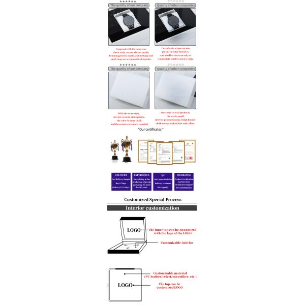 Soft Touch Lining PU Leather Watch Box Luxury Packaging with Sleek Wooden Internal