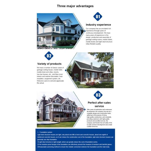 Luxury Design Prefabricated Security Light Steel Frame House Prefab Villa Portable Apartment