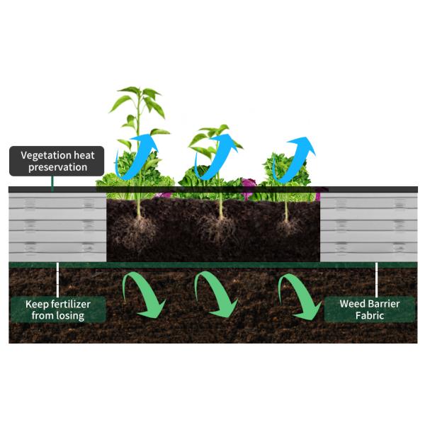 planters for vegetable plants outdoor