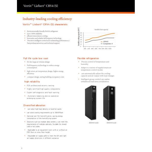 Vertiv Liebert CRV4S 30 42 68KW VFD AC for Data Center Server Room Cooling Solutions