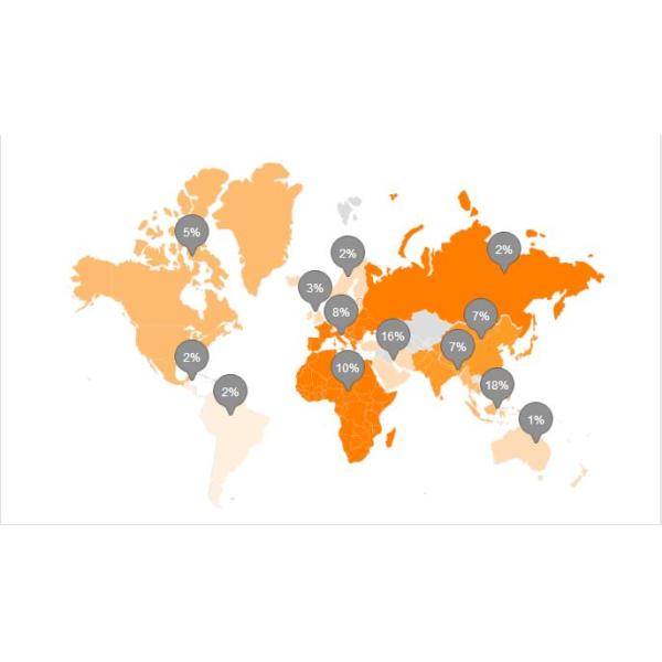 120kw Car Mat Extrusion Line 380V 50Hz Car Mat Making Machine