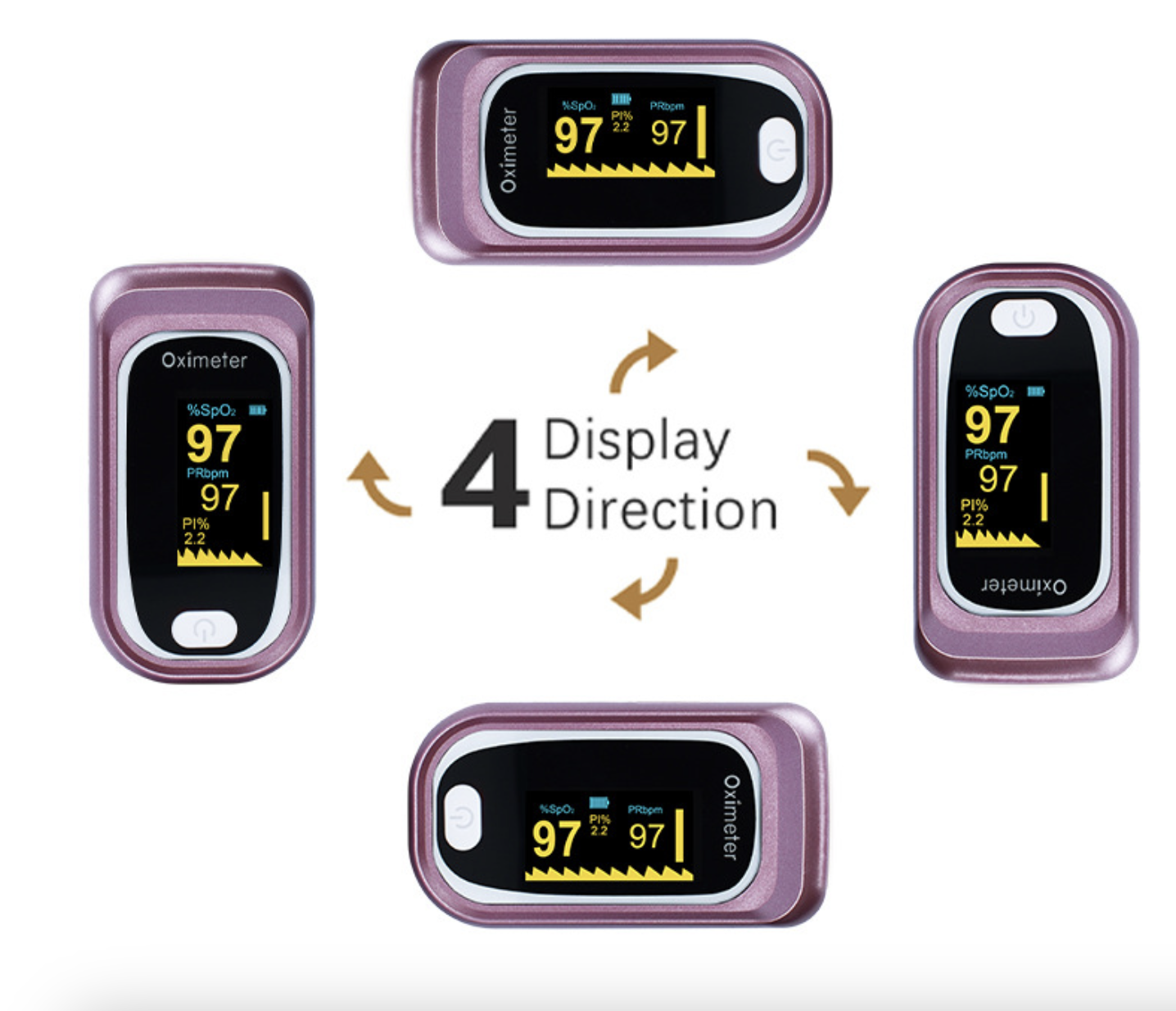 Fingertip Pulse Oximeter for Sport Health One-Click Operation with Results in 8 Seconds