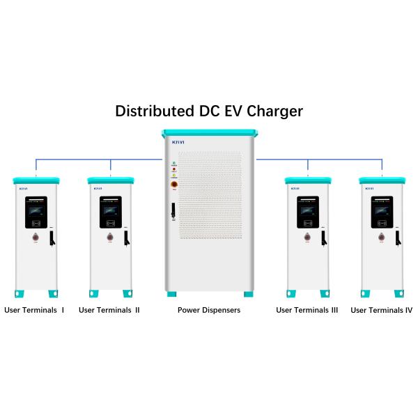 EU UK Smart EV Charger 320KW 480KW 1200KW Commercial DC Fast Charging Stations