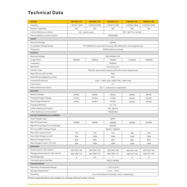 Off Grid 6.2Kw 48V Solar Panel 6.2Kva 6200W Hybrid Solar Inverter With Mppt Charge Controller