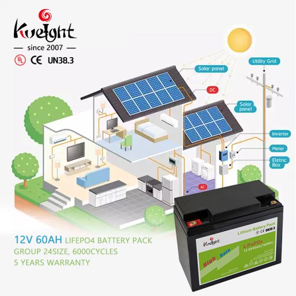 60Ah 12V LiFePO4 Battery Lithium Iron Battery For Home Energy Storage Solar System