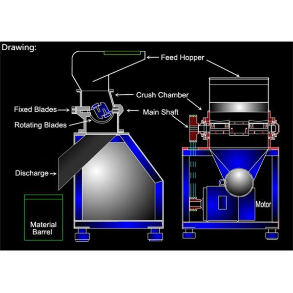 CSJ Series 400RPM Industrial Grinding Machine Bread Crumb Grinder