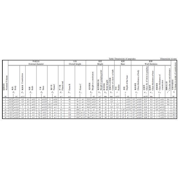 10ml amber borosilicate glass ampoule medical cosmetic use