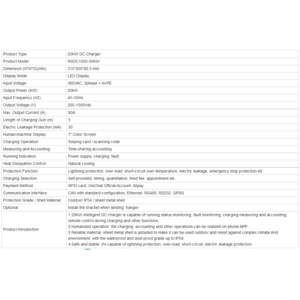 CCS2 GBT 20kW Electric Vehicle DC Fast Charging Station EV Charger