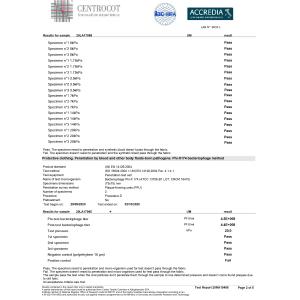 Sino Union Supply Chain (Qingdao) Co., Ltd. Certifications