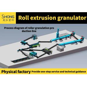 NPK Compound Fertilizer Granulation Equipment , Press Pellet Granulator