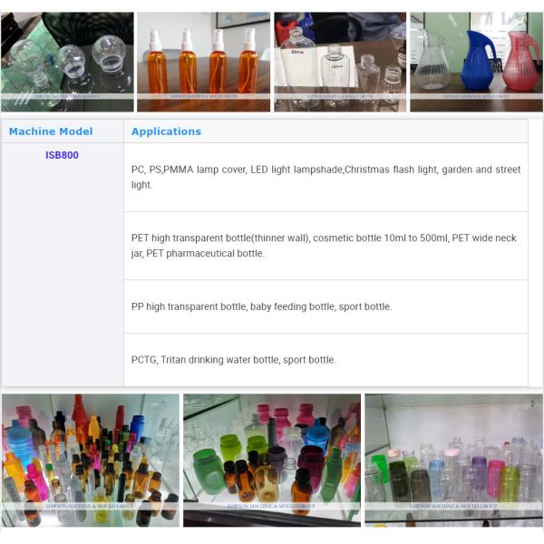 Hot Sale Top Quality PET Popular Product Plastic Water Little Bear Honey Bottle Injection Blow Molding Machine