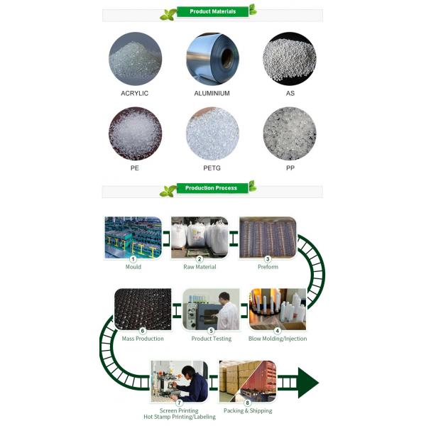 Custom Volume 7.8ml Empty Face Spray Bottle Organic Mousse Rose Foam