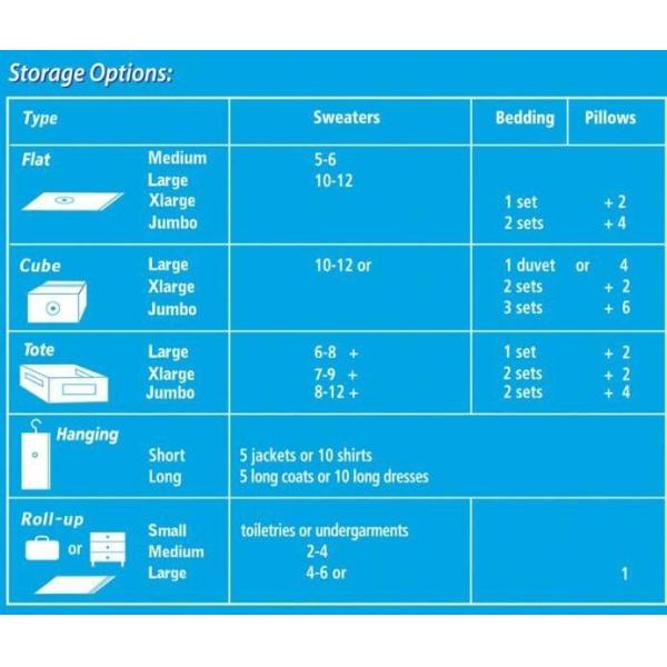 Food Saver Vacuum Storage Embossed Vacuum Bag for Keep Food Fresh, Meat Vegetable Fruit Keep Fres Kitchen Vacuum Bags Wr