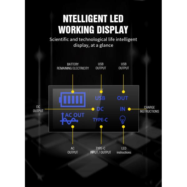 Lightweight Emergency Portable Power Station Rechargeable Generator 300W 296wh