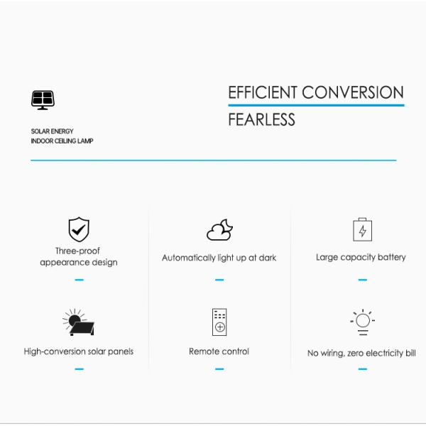 Square Alu 6000K Solar Power Shed Lights Eye Protection Solar Indoor Lights For Gazebo