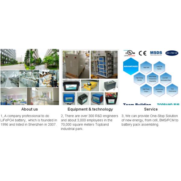 High Capacity 512V 200Ah UPS Rechargeable Batteries OEM / ODM Available