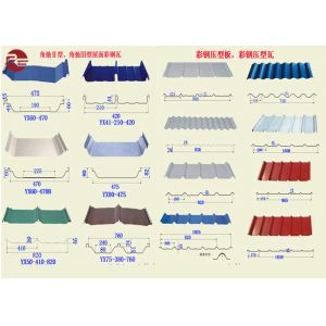 Quality Durable Colour Coated Roofing Sheets BS DIN ASTM Standard for sale