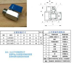 Mini Type Female Thread Stainless Steel Ball Valve Cf8 / Cf8m 1/4"-1"/stainless steel ball float valve
