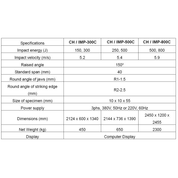 Microcomputer Screen Display Semi-Automatic Metal Charpy Pendulum Impact Tester