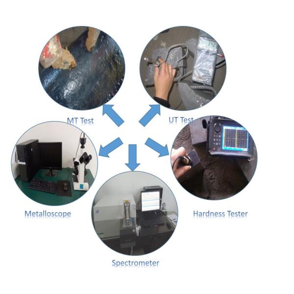 Cr18 White Iron Chute Liners Wear-resistant , Steel Mill Liners