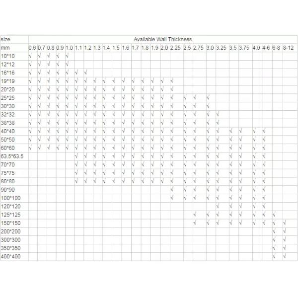Rectangular Steel Pipe/Tube/Hollow Section / Cold Rolled Pre Galvanized Welded Square