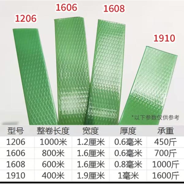 High tensile strength PET packaging belt, PET plastic steel packaging belt, good straightness, tension up to 1000KG