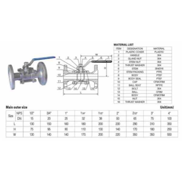 3PC SS304/CF8M Stainless Steel Ball Valve Industrial Flange End AMSE 300LB/flanged RF Floating ball type PN16 PN40
