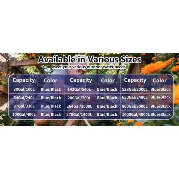 Water Bladder Storage Containers, Foldable Portable Water Tank Large Capacity Soft Water Bag, Drought Resistance, Fire Prevention, Emergency Water