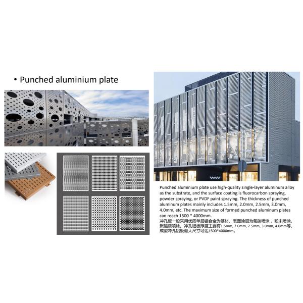 Aluminum Alloy Ceiling Expanded Metal Sheet Coated Expanded Metal Decorative Mesh