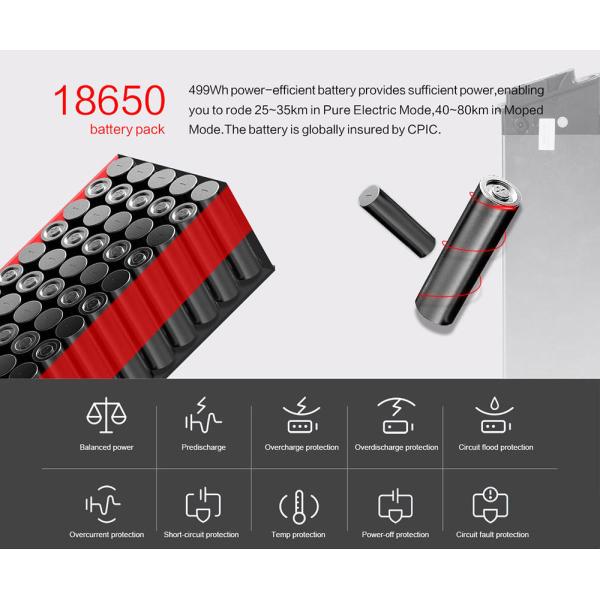 Portable Samebike Lo26 Moped Electric Bike With 30-50Nm Torque