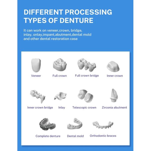 Yucera YRC-6X 5-Axis Dental Milling Machine with 10 Tool Magazines and One Year Warranty for 24/7 Support