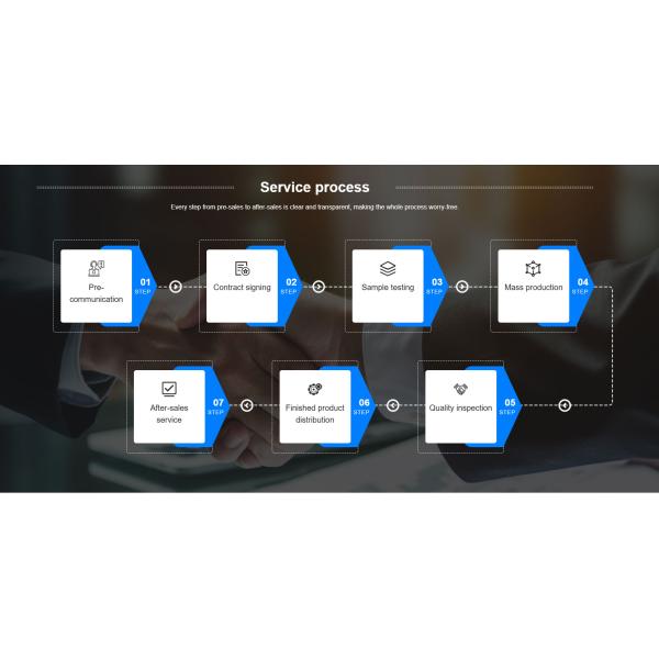 Agricultural Machinery Gear Worm Gear Drive Wheel Set Pinion Shaft