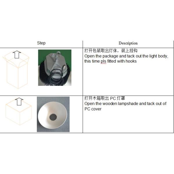 New Design IP65 LED High Bay Fittings with Meanwell Driver