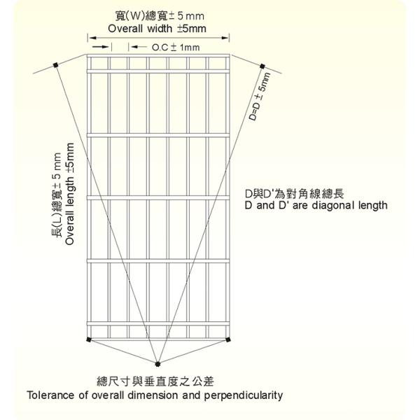 Drainage Grate Trench Cover Plate Expanded Metal Mesh Metal Walkway Steel Grating Weight